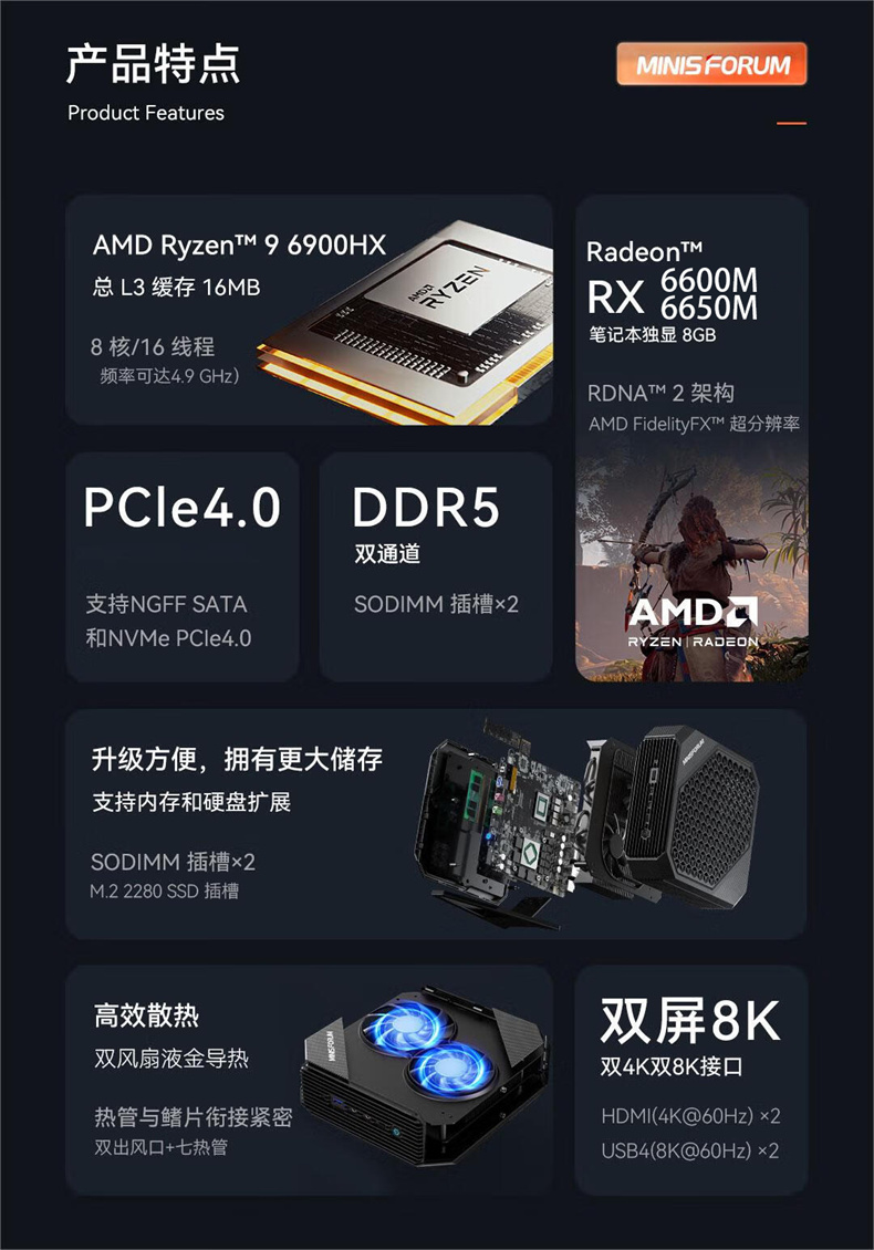 铭凡Minisforum HX99G 6600M 独显迷你电脑小主机 AMD锐龙R9-6900HX 游戏电竞办公 畅玩黑神话悟空